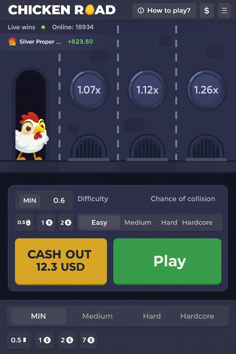 Chicken road, chicken road game